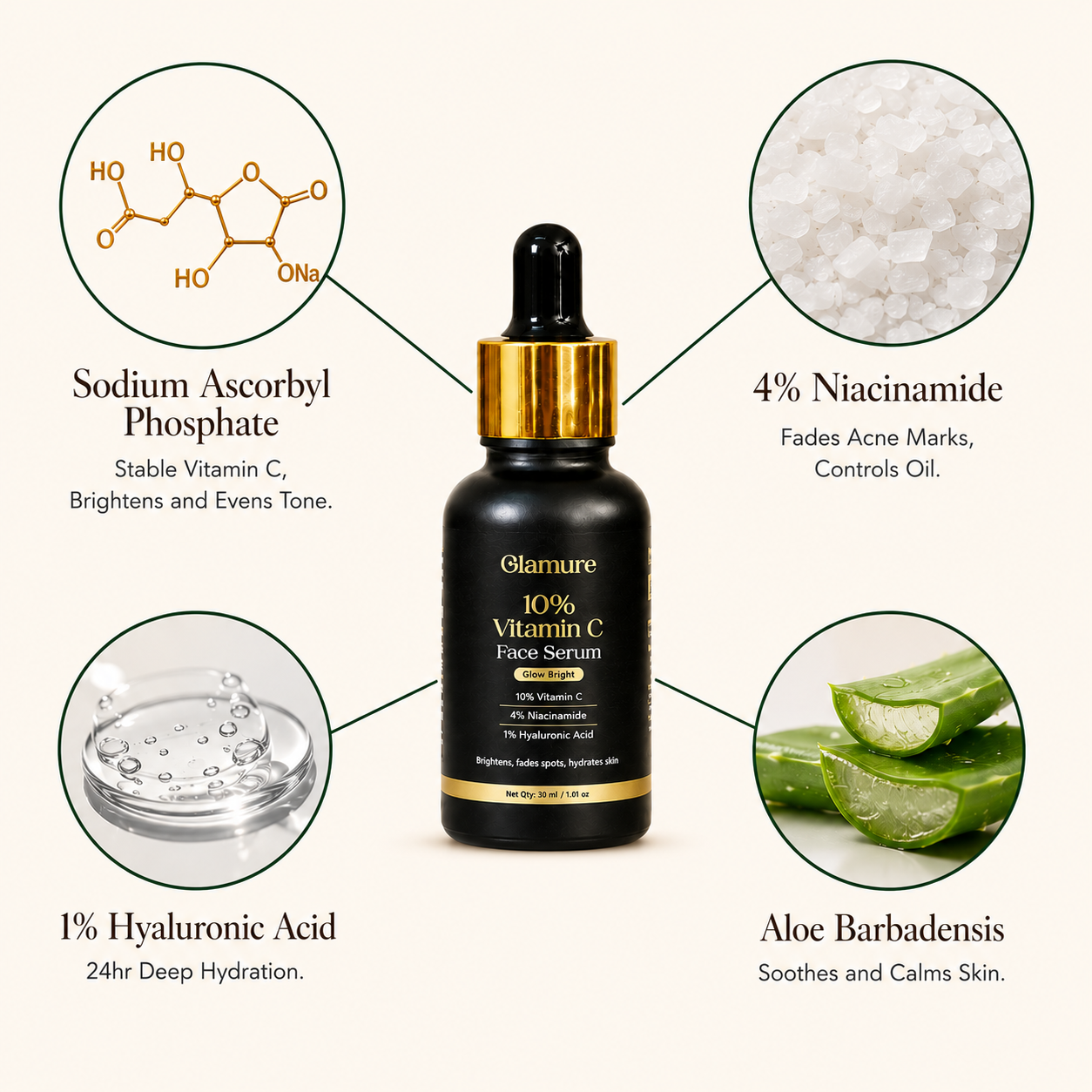GLAMURE 10% Vitamin C Face Serum with 4% Niacinamide and 1% Hyaluronic Acid | 30ml