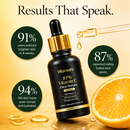 GLAMURE 10% Vitamin C Face Serum with 4% Niacinamide and 1% Hyaluronic Acid | 30ml