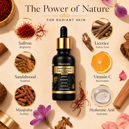 GLAMURE Ayurvedic Kumkumadi Tailam Face Oil with Saffron, Niacinamide and Hyaluronic Acid | 30ml