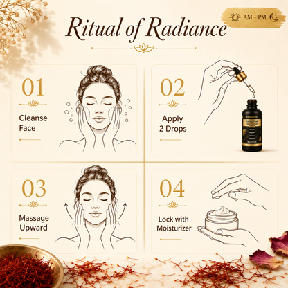 GLAMURE Ayurvedic Kumkumadi Tailam Face Oil with Saffron, Niacinamide and Hyaluronic Acid | 30ml