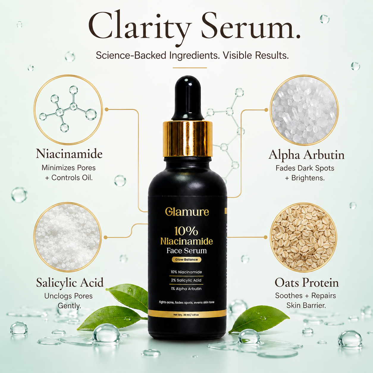 GLAMURE 10% Niacinamide Face Serum with 2% Salicylic Acid and 1% Alpha Arbutin | 30ml