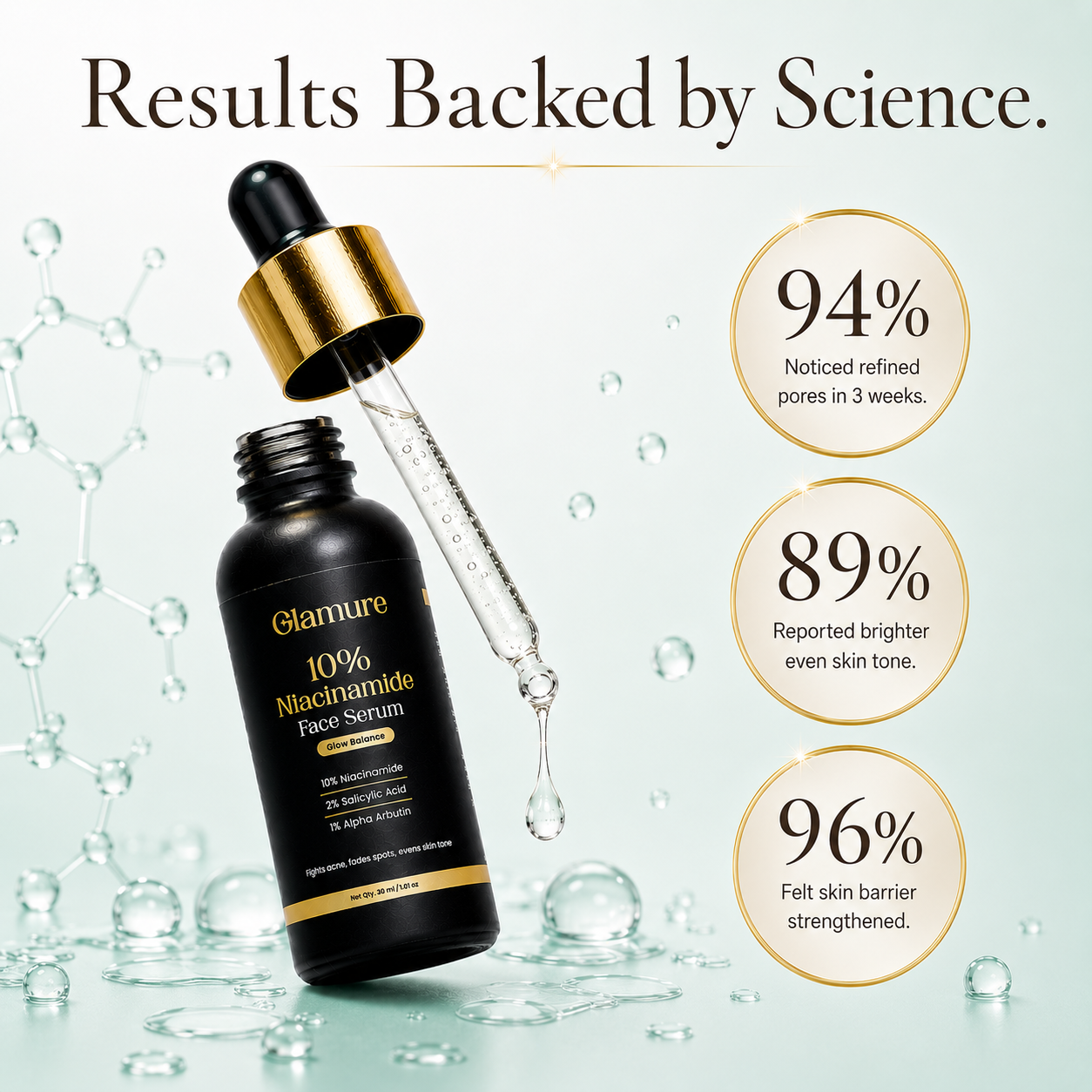 GLAMURE 10% Niacinamide Face Serum with 2% Salicylic Acid and 1% Alpha Arbutin | 30ml