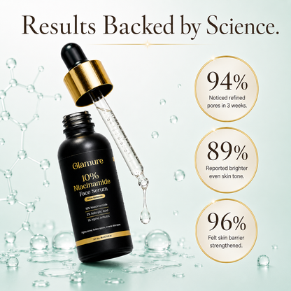 GLAMURE 10% Niacinamide Face Serum with 2% Salicylic Acid and 1% Alpha Arbutin | 30ml