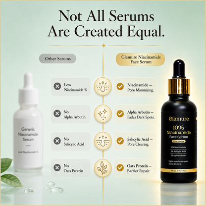 GLAMURE 10% Niacinamide Face Serum with 2% Salicylic Acid and 1% Alpha Arbutin | 30ml